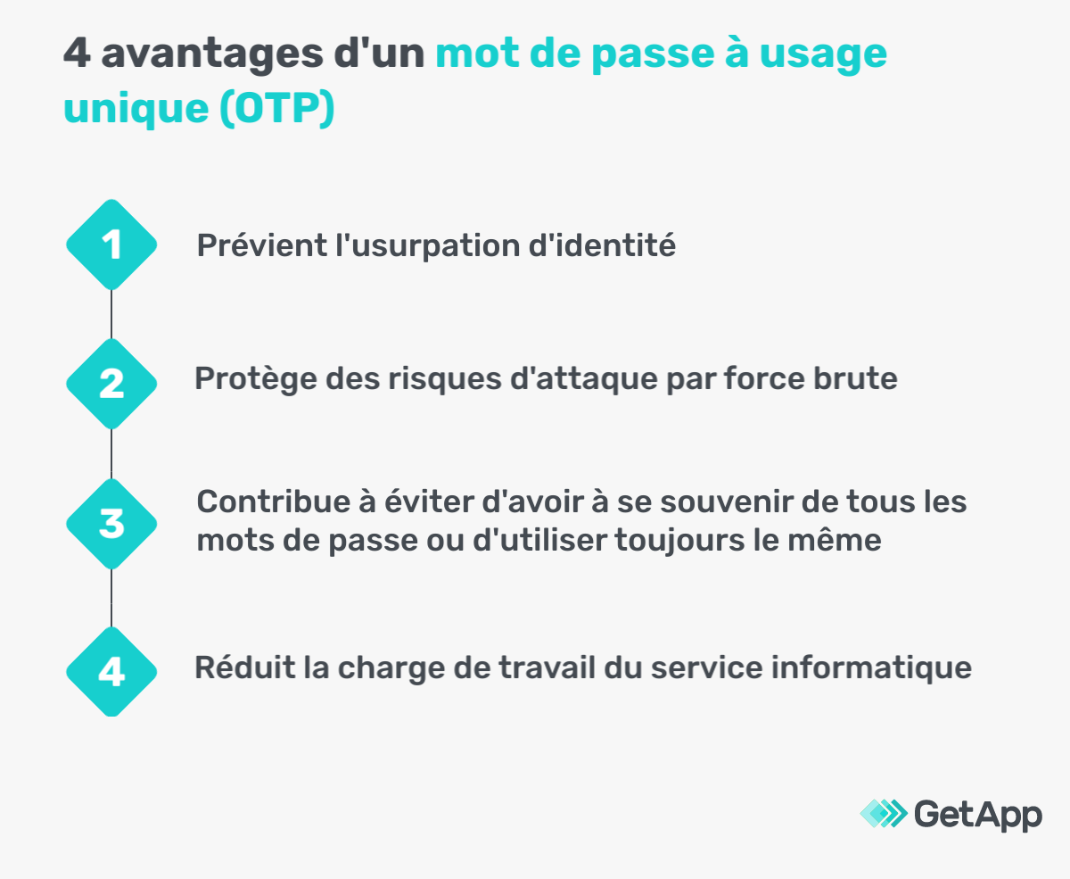 découvrez les risques liés à la réutilisation des mots de passe et apprenez comment protéger vos comptes en ligne efficacement.